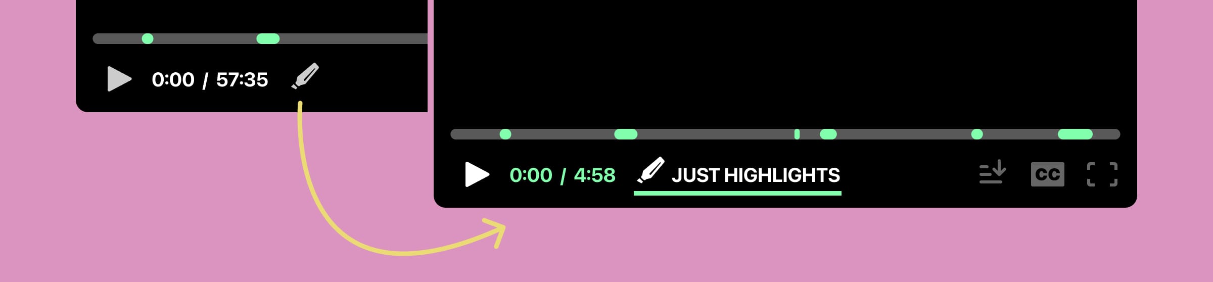 Illustration of two video players with an arrow showing that clicking the highlight button will reduce the watch time from 1 hour down to 5 minutes